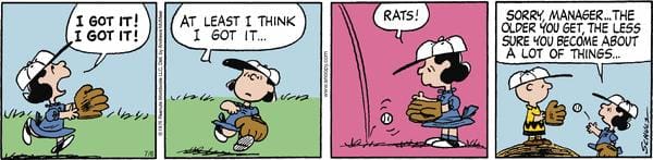 Peanuts Archives Daily Comics